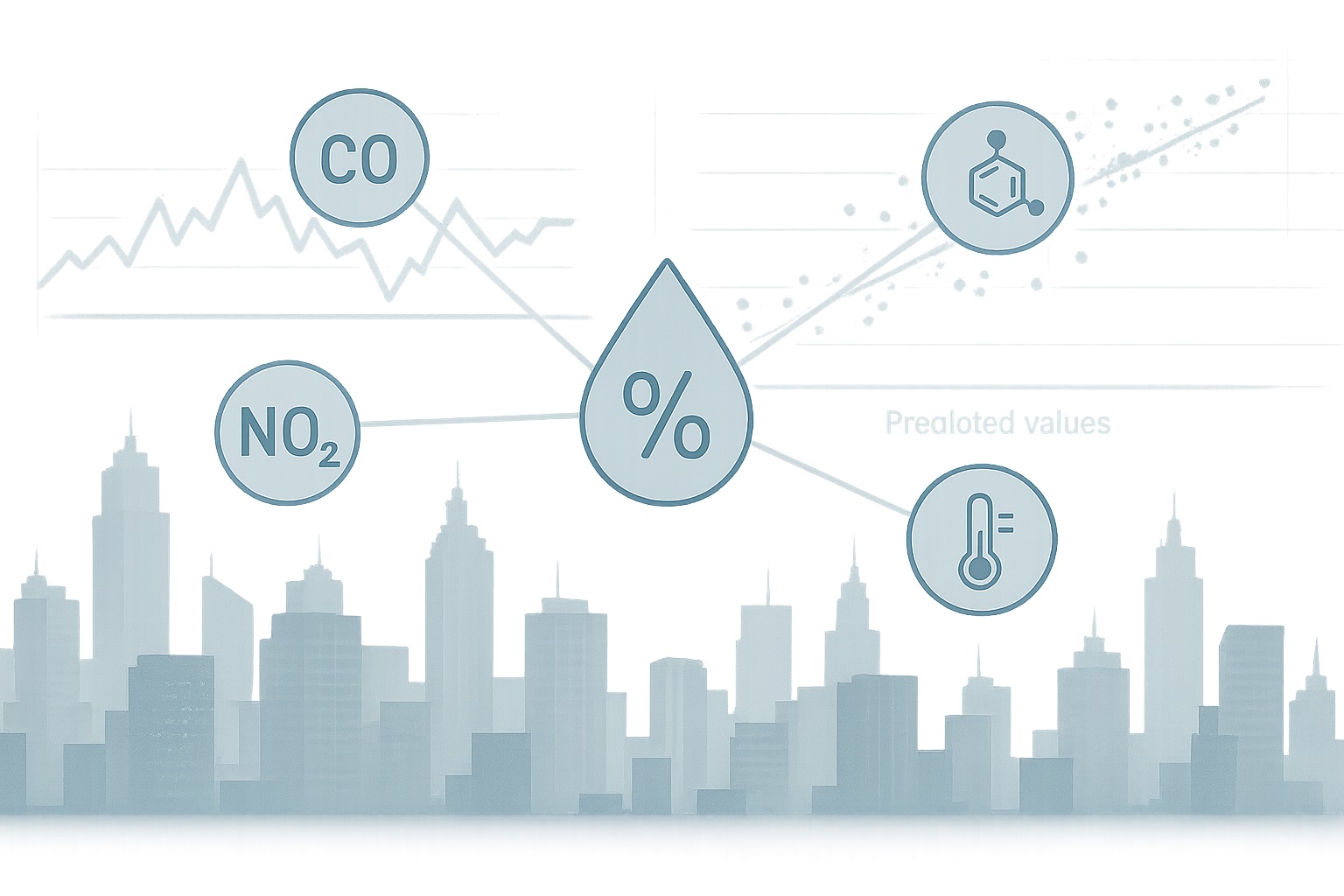 Factors Affecting Relative Humidity